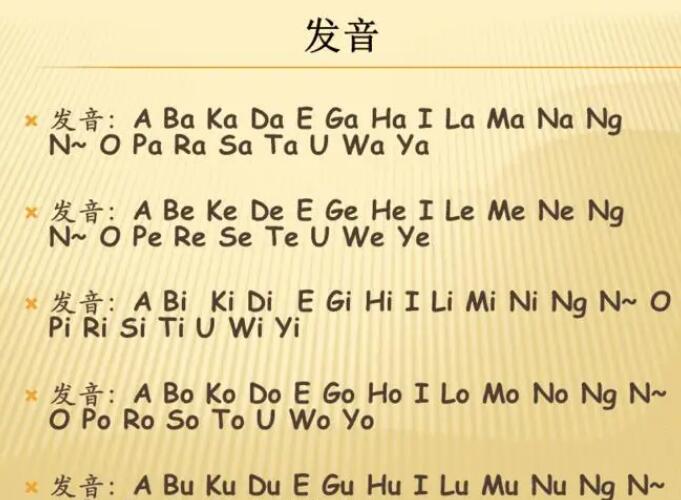 學(xué)菲律賓語有什么技巧(特點(diǎn)有哪些)