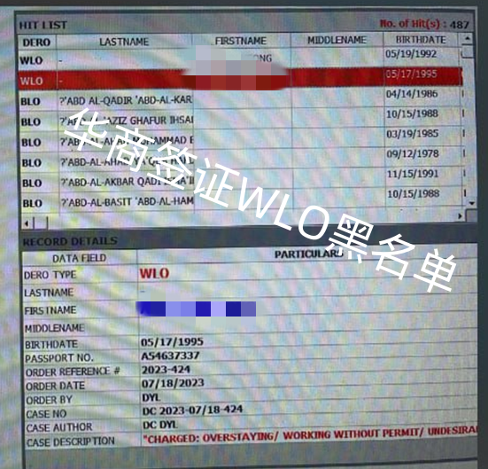菲律賓WLO是什么情況?